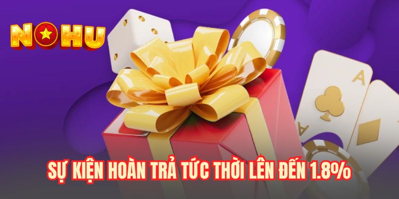 Sự kiện hoàn trả tức thời lên đến 1.8%
